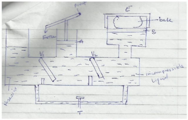 Physics Paper 1 Question Paper - 2014 Gatundu Mock