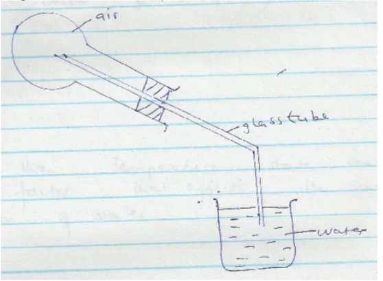 Physics Paper 1 Question Paper - 2014 Gatundu Mock