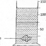 KNEC KCSE Physics Paper 2 - 2014 Cross Country Mock