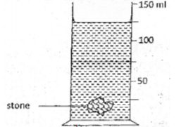 Physics Paper 2 Question Paper - 2014 Cross Country Mock