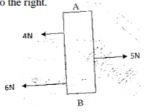 Physics Paper 2 Question Paper - 2014 Cross Country Mock