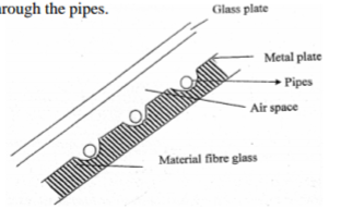 Physics Paper 2 Question Paper - 2014 Cross Country Mock