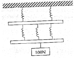 Physics Paper 2 Question Paper - 2014 Cross Country Mock