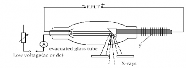 Physics Paper 2 Question Paper - 2014 KCSE COMA Joint Exam