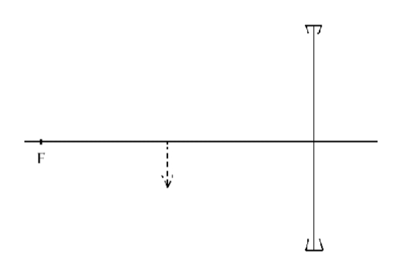 Physics Paper 2 Question Paper - 2014 KCSE COMA Joint Exam