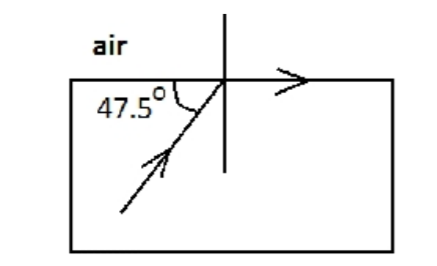 Physics Paper 2 Question Paper - 2014 KCSE COMA Joint Exam