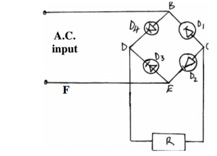 Physics Paper 2 Question Paper - 2014 Gatundu Mock