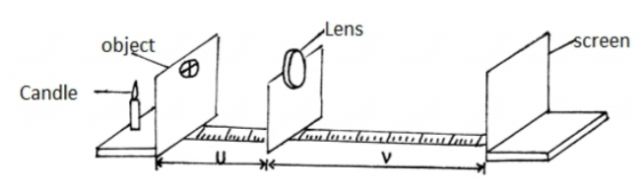 Physics Paper 2 Question Paper - 2014 Gatundu Mock