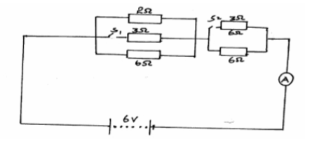 Physics Paper 2 Question Paper - 2014 Gatundu Mock