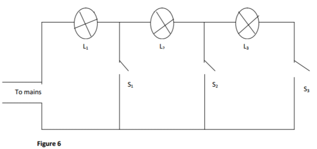 Physics Paper 2 Question Paper - 2014 Nakuru District Mock