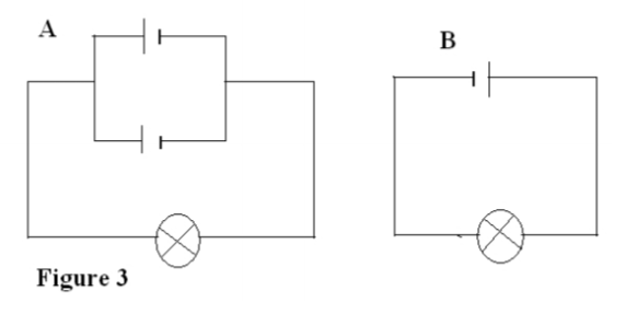 Physics Paper 2 Question Paper - 2014 Nakuru District Mock