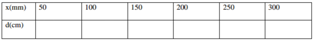 Physics Paper 3 Question Paper - 2014 KCSE COMA Joint Exam