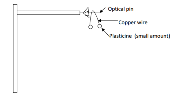 Physics Paper 3 Question Paper - 2014 Nakuru District Mock