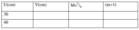 Physics Paper 3 Question Paper - 2014 KCSE COMA Joint Exam