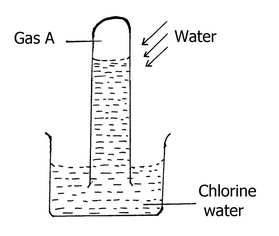 Chemistry Paper 1 Question Paper - Mock 2015 - Kabarak High School