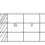 KCSE Chemistry Paper 2 - Kabarak High School Mock 2015