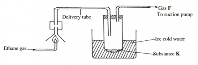 Chemistry Paper 1 Question Paper - 2014 Cross Country Mock