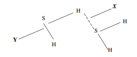 Chemistry Paper 1 Question Paper - 2014 Cross Country Mock