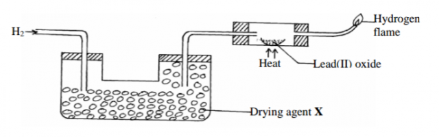 Chemistry Paper 1 Question Paper - 2014 Cross Country Mock