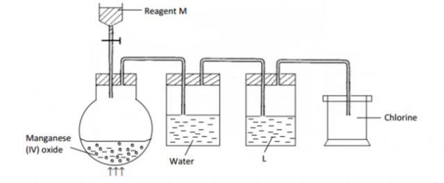Chemistry Paper 1 Question Paper - 2014 KCSE COMA Joint Exam