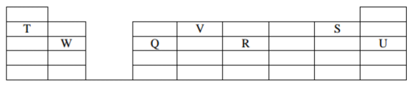 Chemistry Paper 1 Question Paper - 2014 KCSE COMA Joint Exam