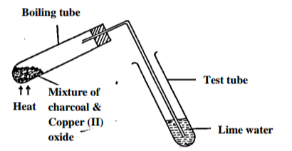 Chemistry Paper 1 Question Paper - 2015 KCSE Ikutha Sub-County Joint Examination