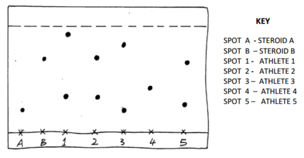 Chemistry Paper 1 Question Paper - 2014 EKSIKA Joint Evaluation Test