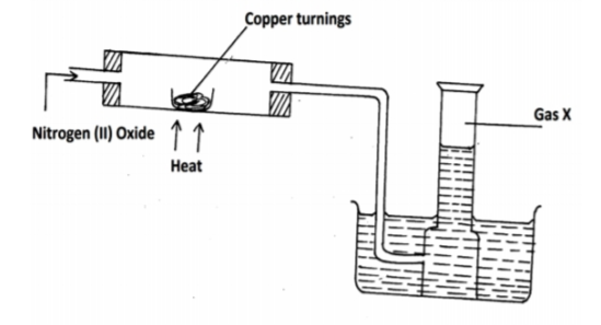 Chemistry Paper 1 Question Paper - 2014 EKSIKA Joint Evaluation Test