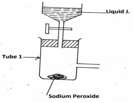 Chemistry Paper 1 Question Paper - 2014 EKSIKA Joint Evaluation Test