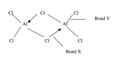 Chemistry Paper 1 Question Paper - 2014 Gatundu Mock