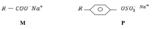 Chemistry Paper 1 Question Paper - 2014 Gatundu Mock