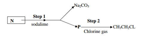 Chemistry Paper 1 Question Paper - 2014 Nakuru District Mock