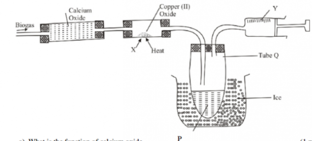 Chemistry Paper 2 Question Paper - 2014 Nakuru District Mock