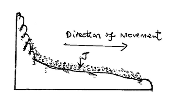 Geography Paper 1 Question Paper - Mock 2015 - Kabarak High School