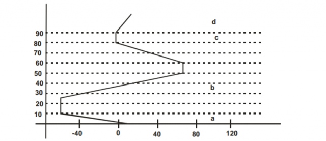 Geography Paper 2 Question Paper - 2014 KCSE COMA Joint Exam