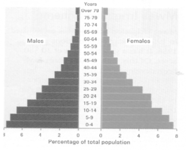 Geography Paper 1 Question Paper - 2014 KCSE COMA Joint Exam