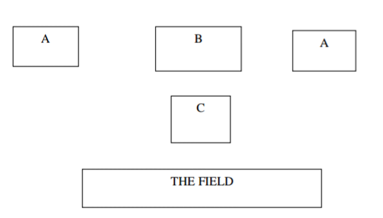 Agriculture Paper 1 Question Paper - 2014 Nakuru District Mock