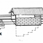 KNEC KCSE Agriculture Paper 2 - 2014 Nakuru District Mock