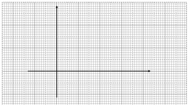 Mathematics Paper 1 Question Paper - 2014 Kakamega County Mock