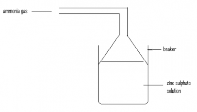 Chemistry Paper 1 Question Paper - 2014 Kakamega County Mock