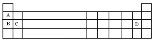 Chemistry Paper 2 Question Paper - 2014 Kakamega County Mock