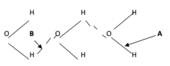 Chemistry Paper 2 Question Paper - 2014 Kakamega County Mock