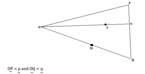 Mathematics Paper 2 Question Paper - 2015 KCSE Kirinyaga West