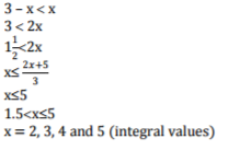 Mathematics Paper 1 Marking Scheme - 2015 KCSE Meru South Form 4 Joint Examination