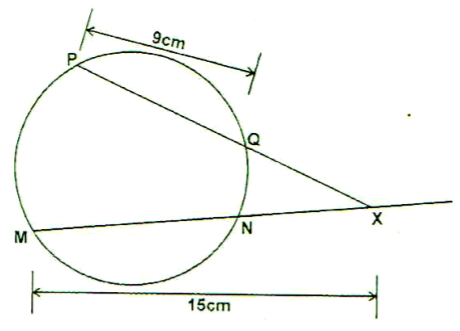 Mathematics Paper 2 Question Paper - 2015 KCSE Meru South Form 4 Joint Examination