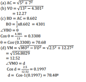 Mathematics Paper 1 Marking Scheme - 2015 KCSE Meru South Form 4 Joint Examination