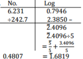 Mathematics Paper 1 Marking Scheme - 2015 KCSE Meru South Form 4 Joint Examination