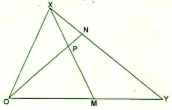 Mathematics Paper 2 Question Paper - 2015 KCSE Meru South Form 4 Joint Examination