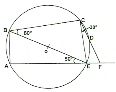 Mathematics Paper 1 Question Paper - 2015 KCSE Meru South Form 4 Joint Examination