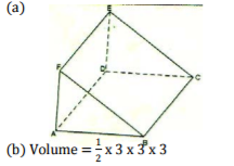 Mathematics Paper 1 Marking Scheme - 2015 KCSE Meru South Form 4 Joint Examination